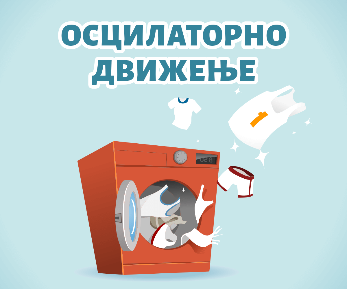 Осцилаторно движење | Shtreber